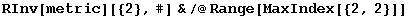 RInv[metric][{2}, #] &/@Range[MaxIndex[{2, 2}]]