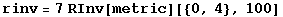 rinv = 7RInv[metric][{0, 4}, 100]