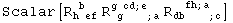 Scalar[R_ (h ef)^( b  ) R_ ( g     ; a)^(g cd ; e  ) R_ (db     ; c)^(  fh ; a  )]