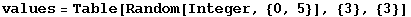 values = Table[Random[Integer, {0, 5}], {3}, {3}]