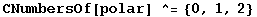 CNumbersOf[polar] ^={0, 1, 2}