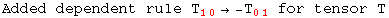 Added dependent rule T_ (10)^  → -T_ (01)^   for tensor T