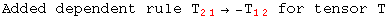 Added dependent rule T_ (21)^  → -T_ (12)^   for tensor T