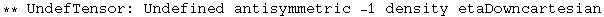 ** UndefTensor: Undefined antisymmetric -1 density etaDowncartesian