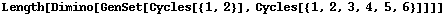 Length[Dimino[GenSet[Cycles[{1, 2}], Cycles[{1, 2, 3, 4, 5, 6}]]]]