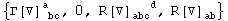 {Γ[▽] _ ( bc)^a  , 0, R[▽] _abc ^(   d), R[▽] _ab^  }