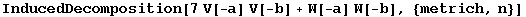 InducedDecomposition[7V[-a] V[-b] + W[-a] W[-b], {metrich, n}]