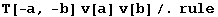 T[-a, -b] v[a] v[b]/.rule