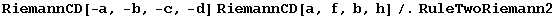 RiemannCD[-a, -b, -c, -d] RiemannCD[a, f, b, h]/.RuleTwoRiemann2