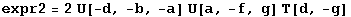 expr2 = 2U[-d, -b, -a] U[a, -f, g] T[d, -g]