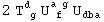 2 T_ ( g)^d  U_ ( f )^(a g) U_dba^   