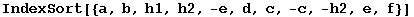 IndexSort[{a, b, h1, h2, -e, d, c, -c, -h2, e, f}]