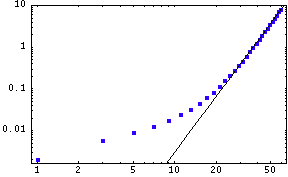 [Graphics:../HTMLFiles/xTensorDoc.nb_731.gif]