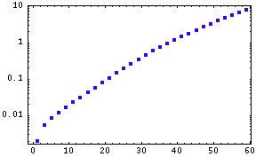 [Graphics:../HTMLFiles/xTensorDoc.nb_734.gif]