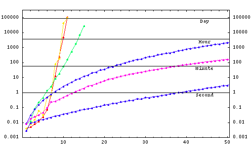 [Graphics:../HTMLFiles/xTensorDoc.nb_736.gif]