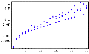 [Graphics:../HTMLFiles/xTensorDoc.nb_775.gif]