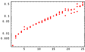 [Graphics:../HTMLFiles/xTensorDoc.nb_781.gif]