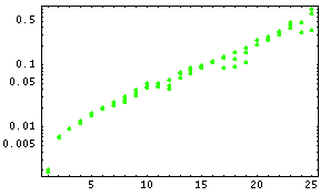 [Graphics:../HTMLFiles/xTensorDoc.nb_787.gif]