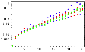 [Graphics:../HTMLFiles/xTensorDoc.nb_790.gif]