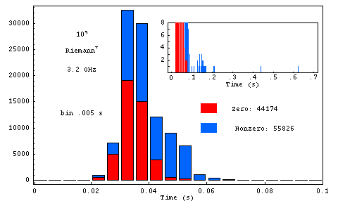 [Graphics:../HTMLFiles/xTensorDoc.nb_792.gif]