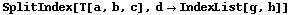 SplitIndex[T[a, b, c], d→IndexList[g, h]]